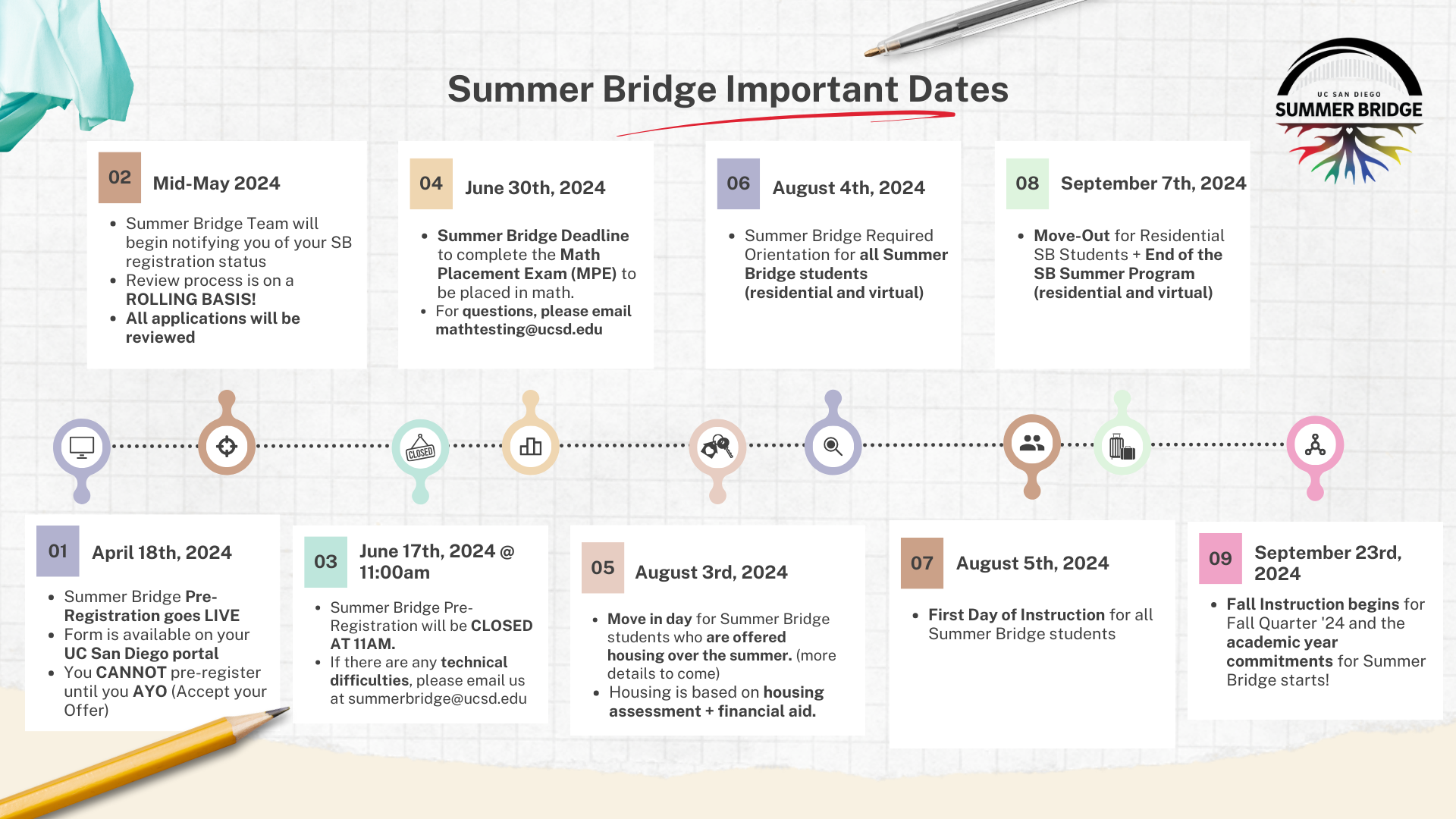 SB-Important-Dates.png
